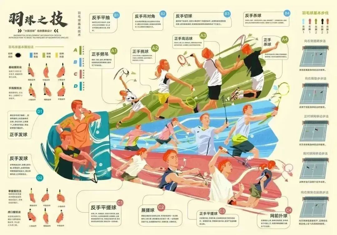 金奖&银奖 | CIB9-第九届全国插画双年展-获奖作品合集（图ZMTUzMDM4NTI=） - 资讯 - 站酷设计师深圳市插画协会原创素材 - 站酷ZCOOL