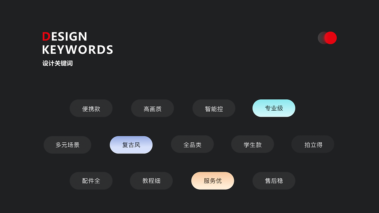 成斯数码——网页设计（图ZMzk5NDg2NzY0） - 企业官网 - 站酷设计师景润r原创素材 - 站酷ZCOOL