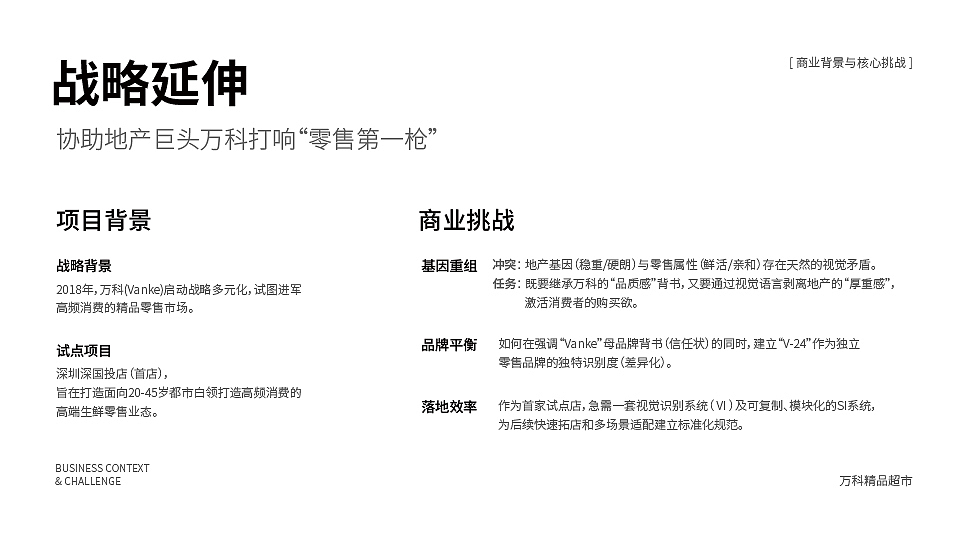 萬科V-24生鮮時選精品超市品牌設計（圖ZMzk5NDg3OTEy） - 品牌 - 站酷設計師葉微原創(chuàng)素材 - 站酷ZCOOL