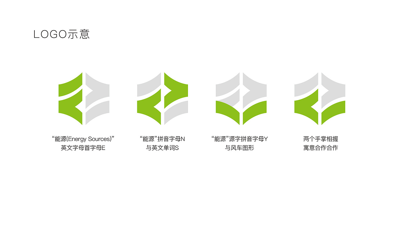 2025logo商业提案设计