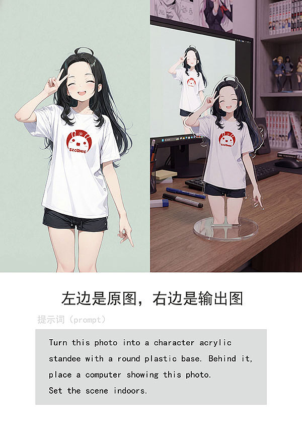 我们的目标是:坚持日更6