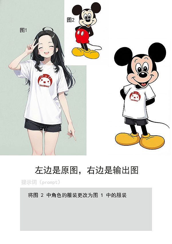 我们的目标是:坚持日更6