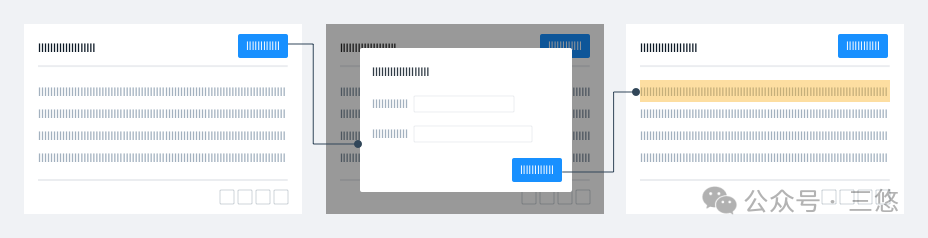 列表页设计总结（图ZMTUzMDQ4MjQ=） - 观点 - 站酷设计师三悠原创素材 - 站酷ZCOOL