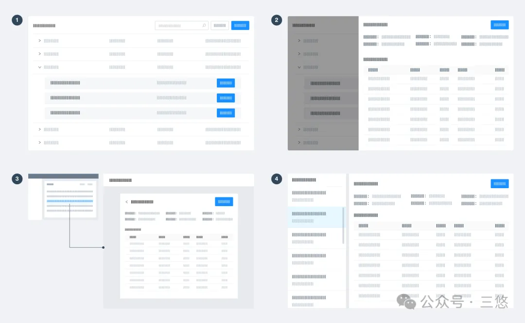 列表页设计总结（图ZMTUzMDQ4MzI=） - 观点 - 站酷设计师三悠原创素材 - 站酷ZCOOL