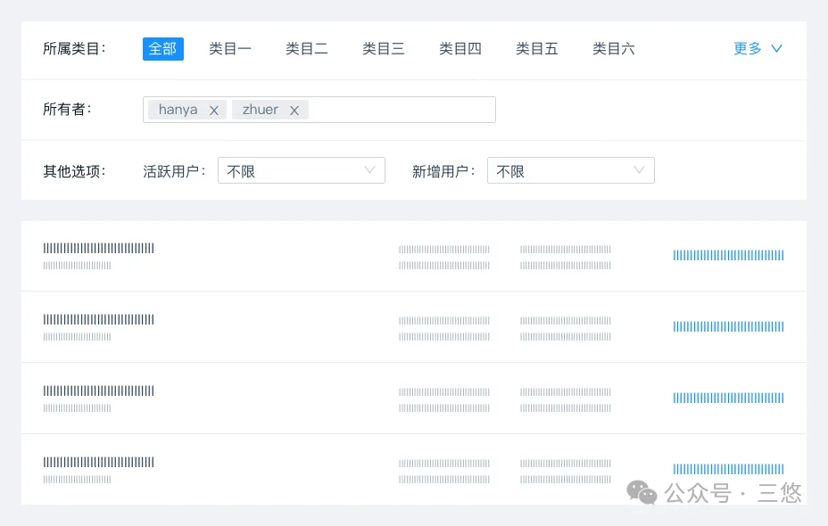列表页设计总结（图ZMTUzMDQ4NTI=） - 观点 - 站酷设计师三悠原创素材 - 站酷ZCOOL