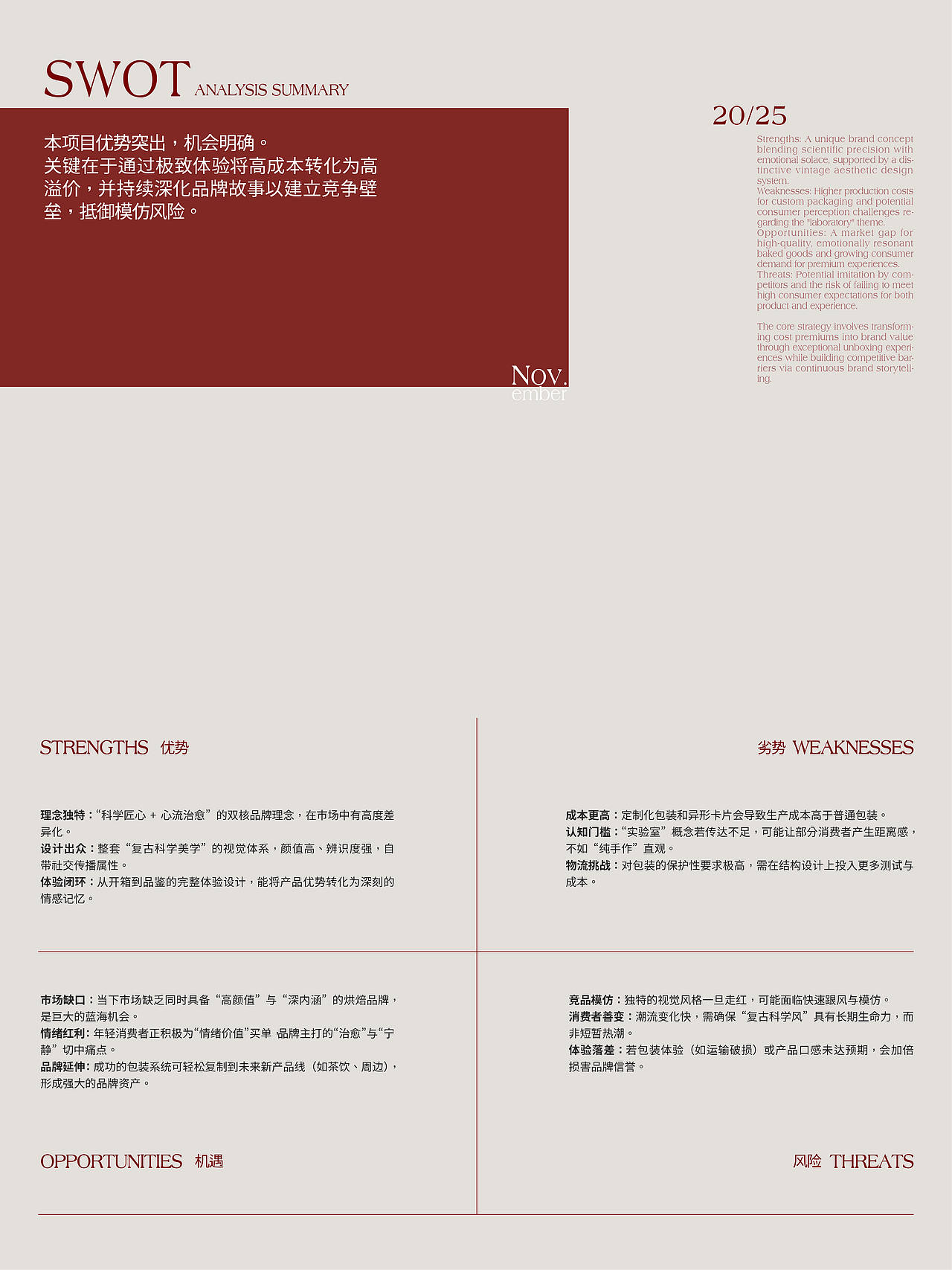 烘焙产品系列包装全案设计（图ZMzk5NTA2NDEy） - 包装 - 站酷设计师多奇duoqidesign原创素材 - 站酷ZCOOL