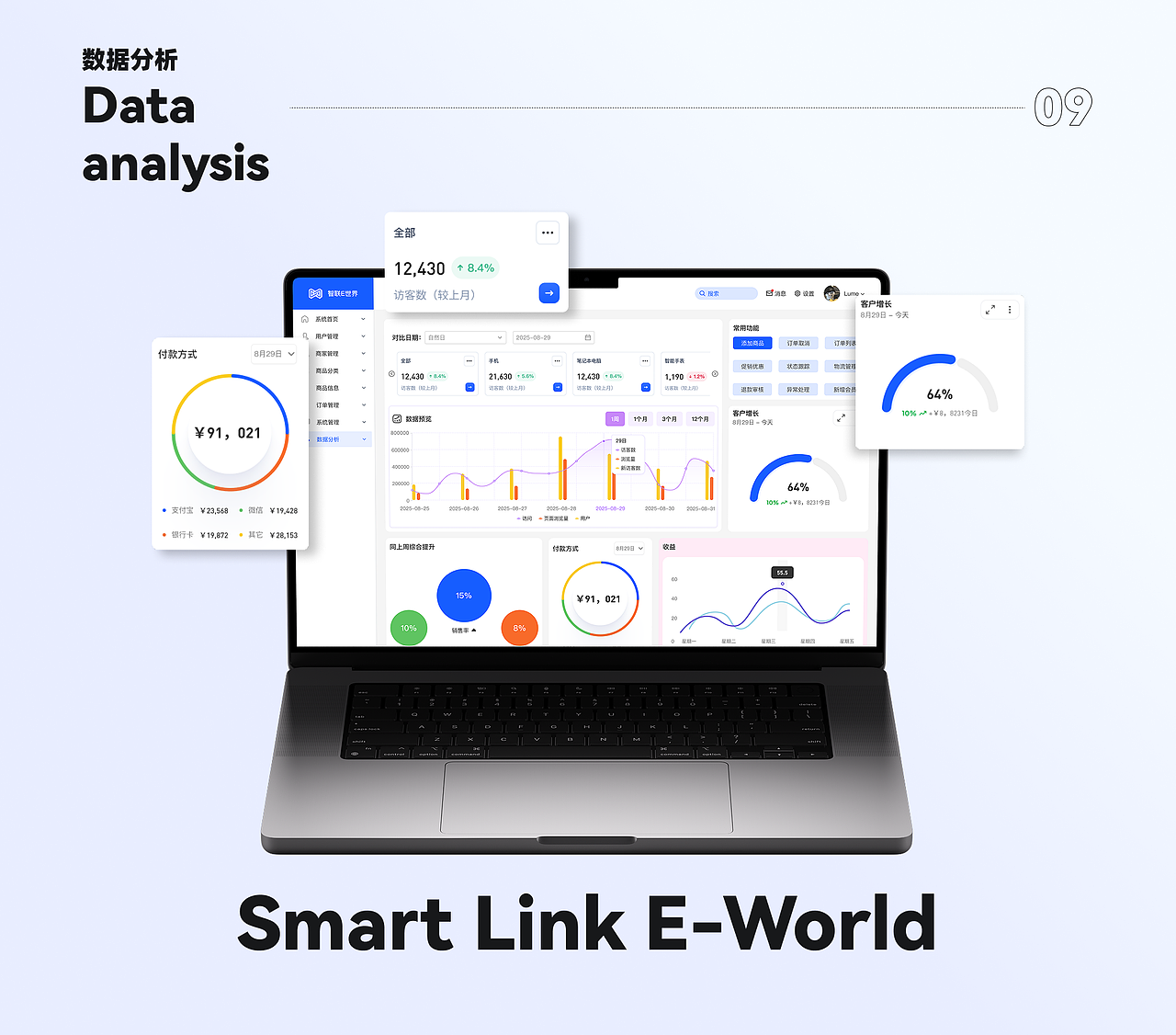 智聯(lián)E世界 B端（圖ZMzk5NTA4MDI0） - 其他UI - 站酷設(shè)計師昂昂不睡原創(chuàng)素材 - 站酷ZCOOL