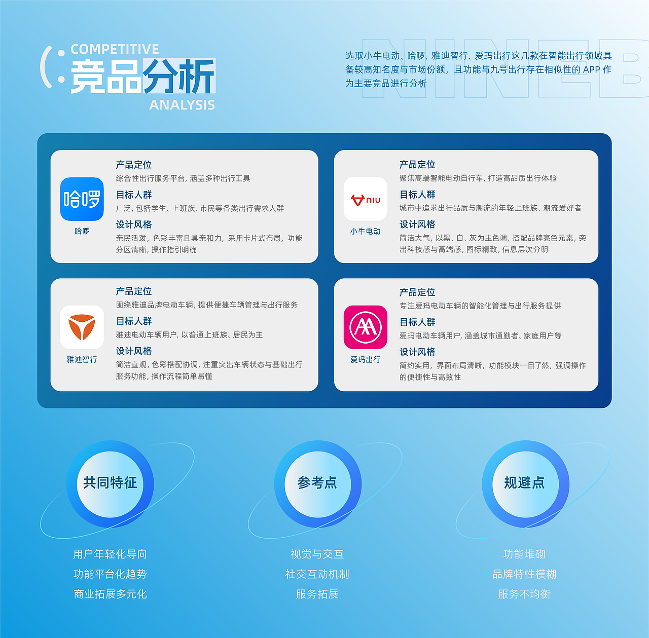 武汉纺织大学丨大四丨公共艺术丨张同学丨向量设计(图ZMzk5NTA5NDYw) - AI作品 - 站酷设计师武汉向量设计原创素材 - 站酷ZCOOL