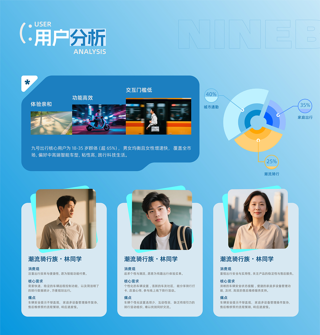 武汉纺织大学丨大四丨公共艺术丨张同学丨向量设计（图ZMzk5NTA5NDY0） - AI作品 - 站酷设计师武汉向量设计原创素材 - 站酷ZCOOL