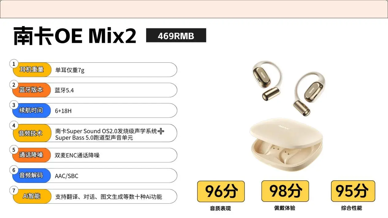 开放式耳机什么牌子好一点？2025十大口碑最好开放式蓝牙耳机推荐