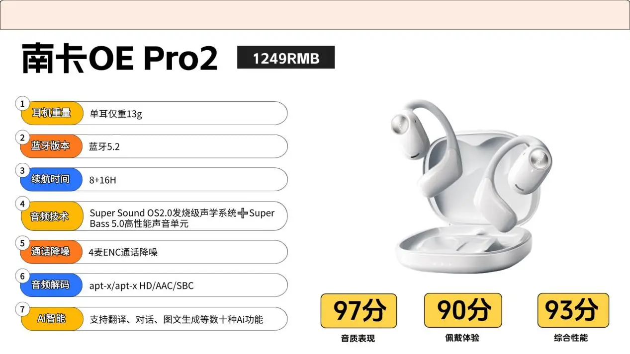 开放式耳机什么牌子好一点？2025十大口碑最好开放式蓝牙耳机推荐