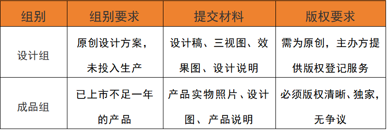 总奖金33万！第七届“润物无声”泉州文创旅游商品设计大赛，等你来！（图ZMTUzMDY0NjA=） - 资讯 - 站酷设计师站酷资讯原创素材 - 站酷ZCOOL