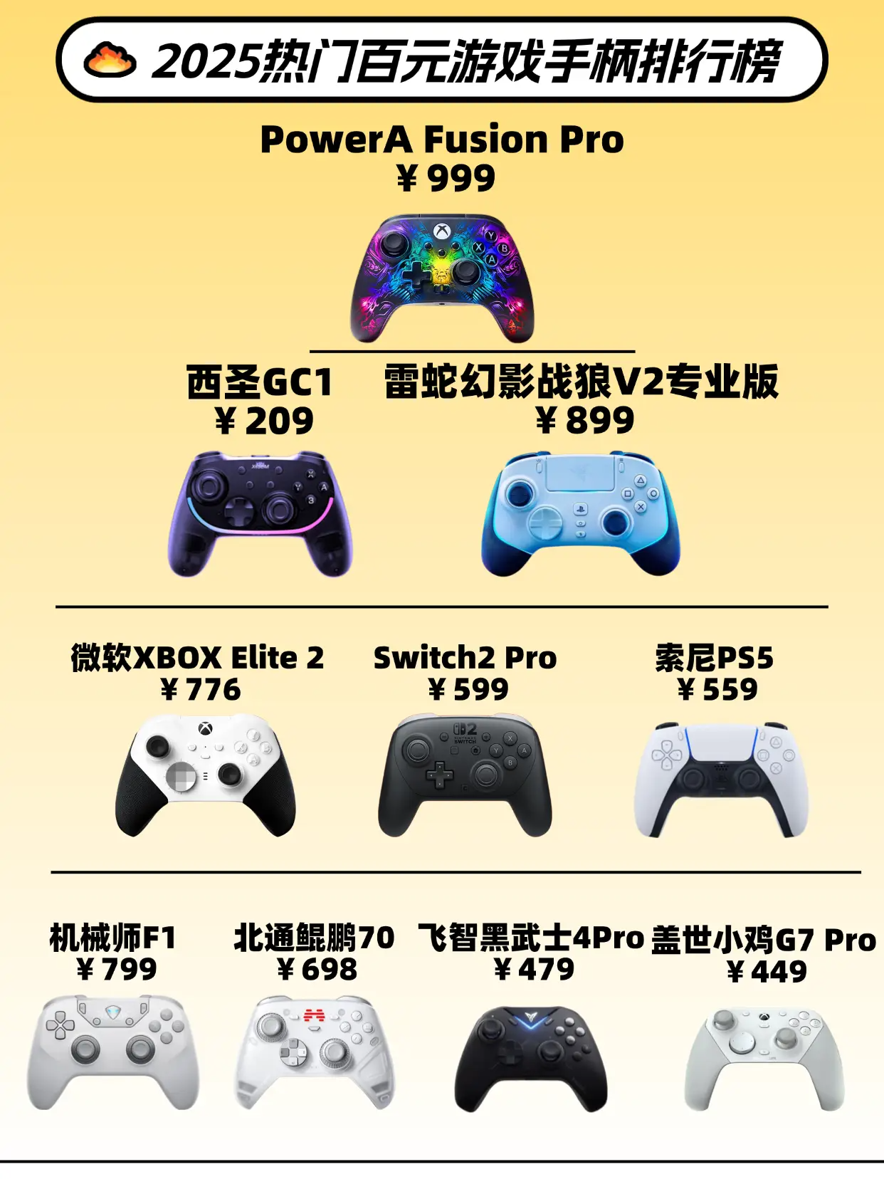 2025优质热销品牌游戏手柄推荐：十大公认好评品牌深度解析 