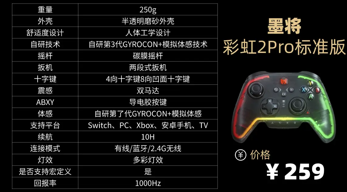 2025优质热销品牌游戏手柄推荐：十大公认好评品牌深度解析 