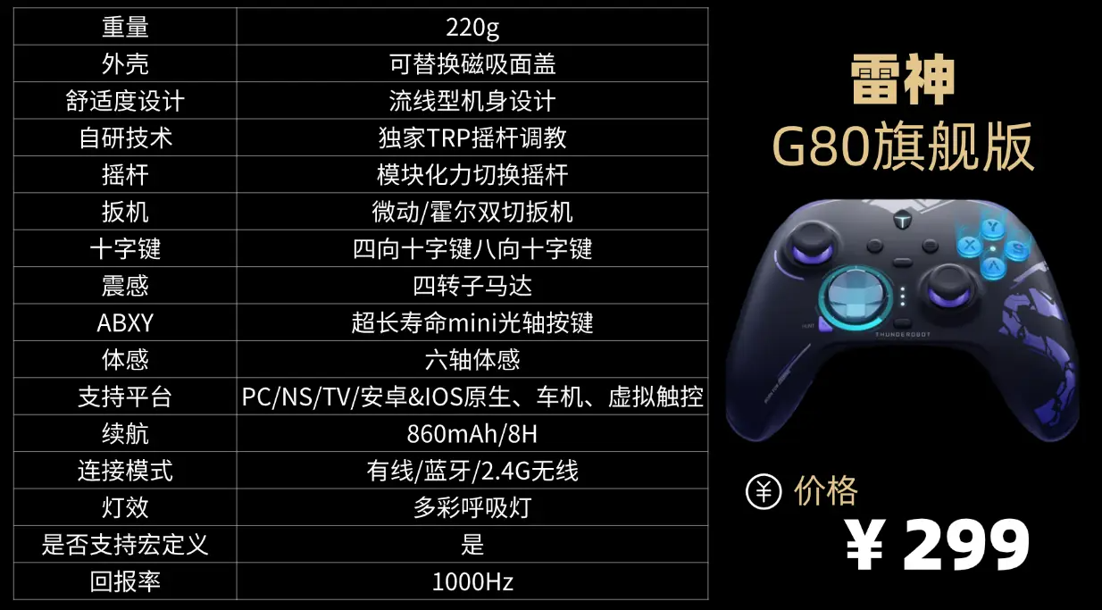 2025优质热销品牌游戏手柄推荐：十大公认好评品牌深度解析 