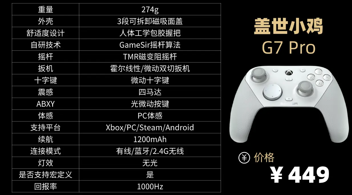 2025优质热销品牌游戏手柄推荐：十大公认好评品牌深度解析 