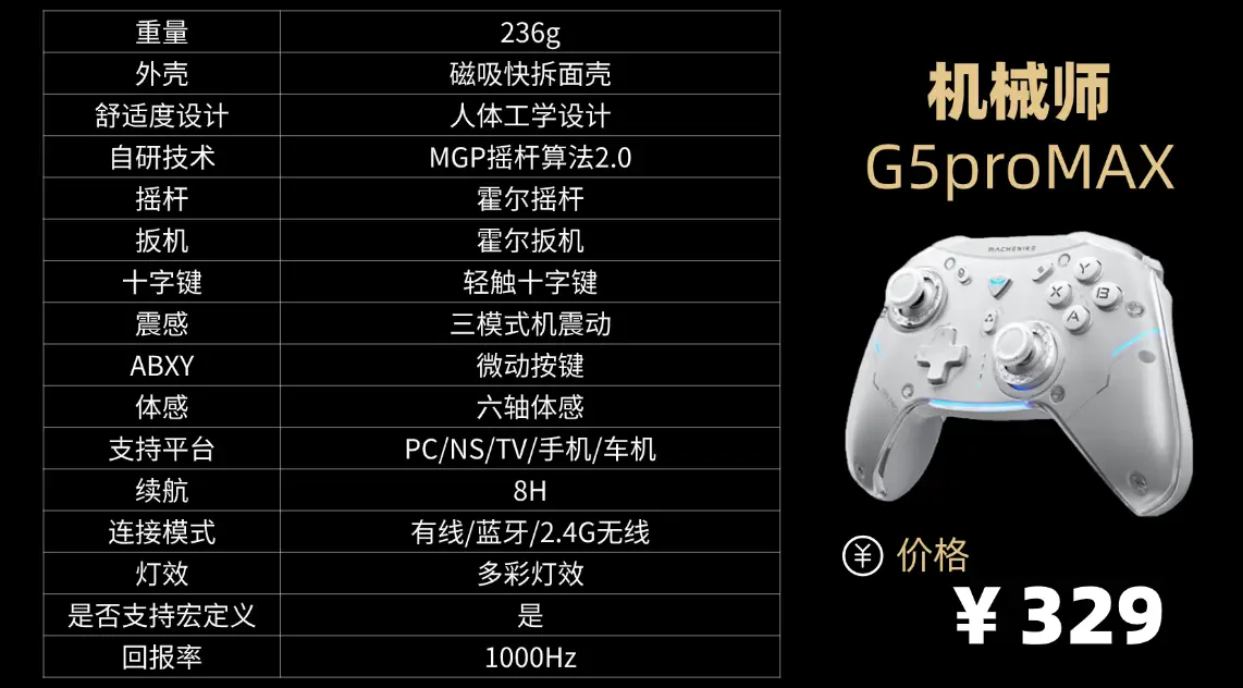 2025优质热销品牌游戏手柄推荐：十大公认好评品牌深度解析 