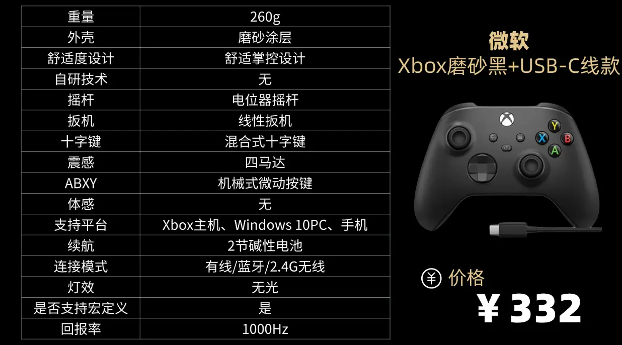 2025优质热销品牌游戏手柄推荐：十大公认好评品牌深度解析 