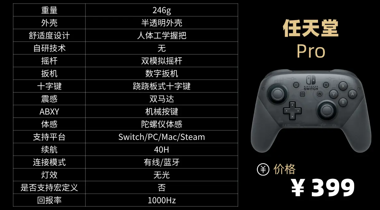 2025优质热销品牌游戏手柄推荐：十大公认好评品牌深度解析 