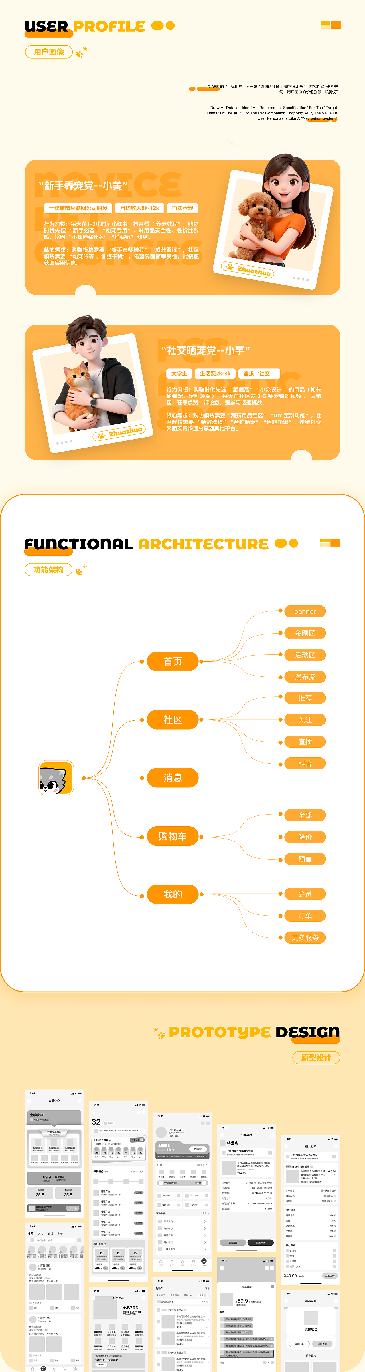 「2025」UI设计作品集总结（图ZMzk5NTM0MDAw） - APP界面 - 站酷设计师哇塞噜噜原创素材 - 站酷ZCOOL