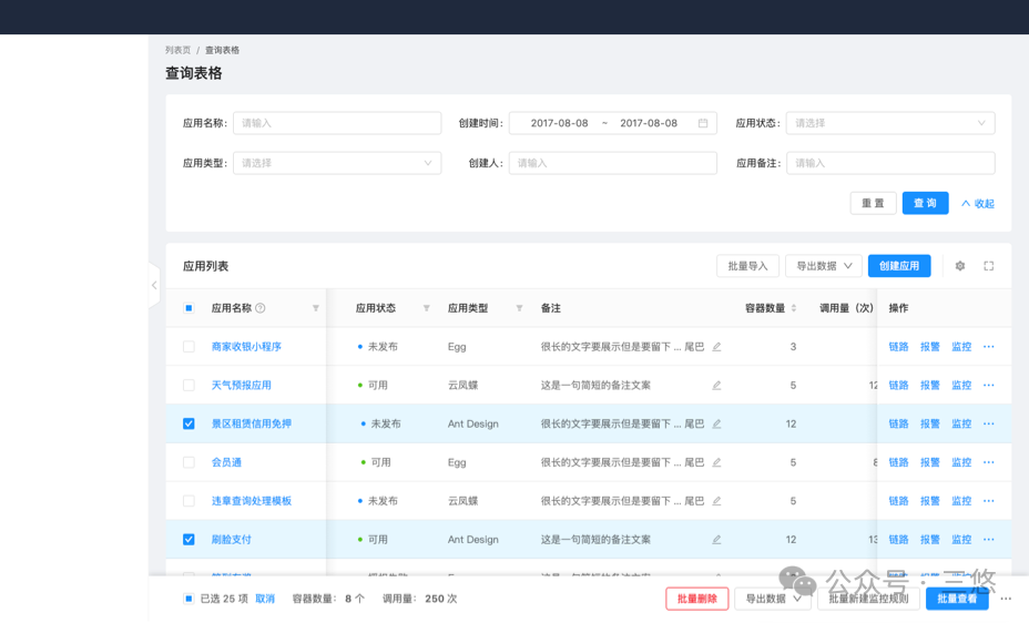 如何设计列表页（图ZMTUzMDcyNzY=） - 观点 - 站酷设计师三悠原创素材 - 站酷ZCOOL