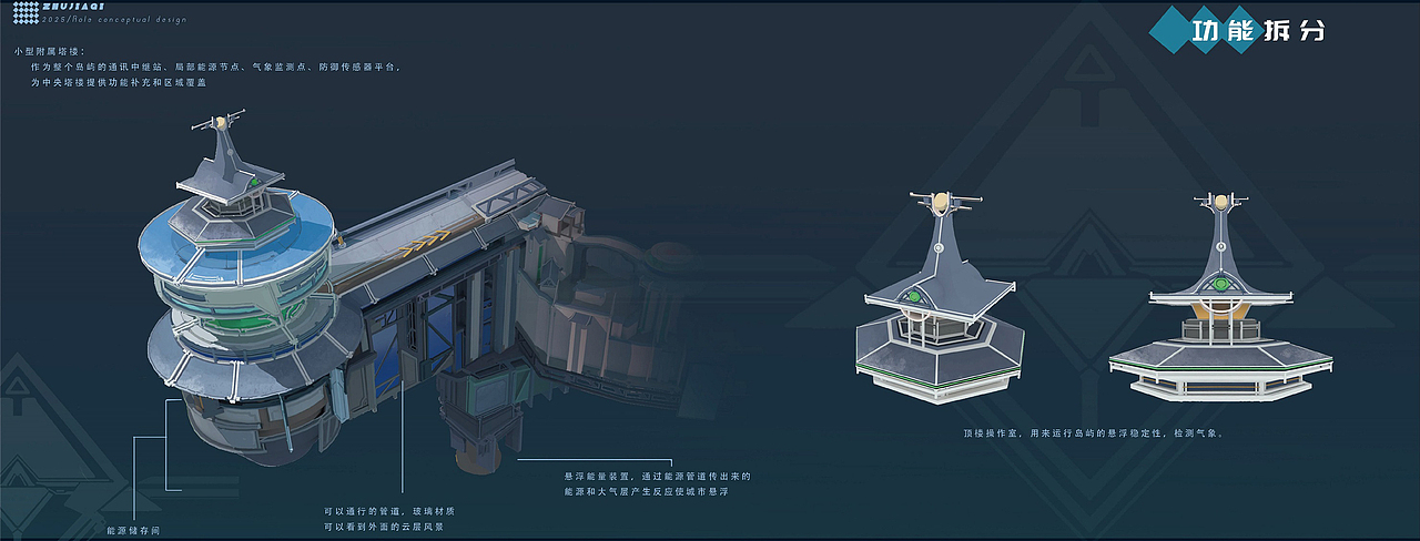 拯-学生作品-概念设计（图ZMzk5NTQ1OTA4） - 游戏原画 - 站酷设计师雁甲CG艺术原创素材 - 站酷ZCOOL