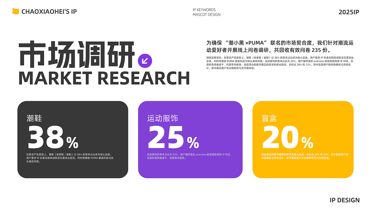 武汉理工大学丨大三丨设计学丨瞿同学丨向量设计（图ZMzk5NTQ1OTky） - AI作品 - 站酷设计师武汉向量设计原创素材 - 站酷ZCOOL