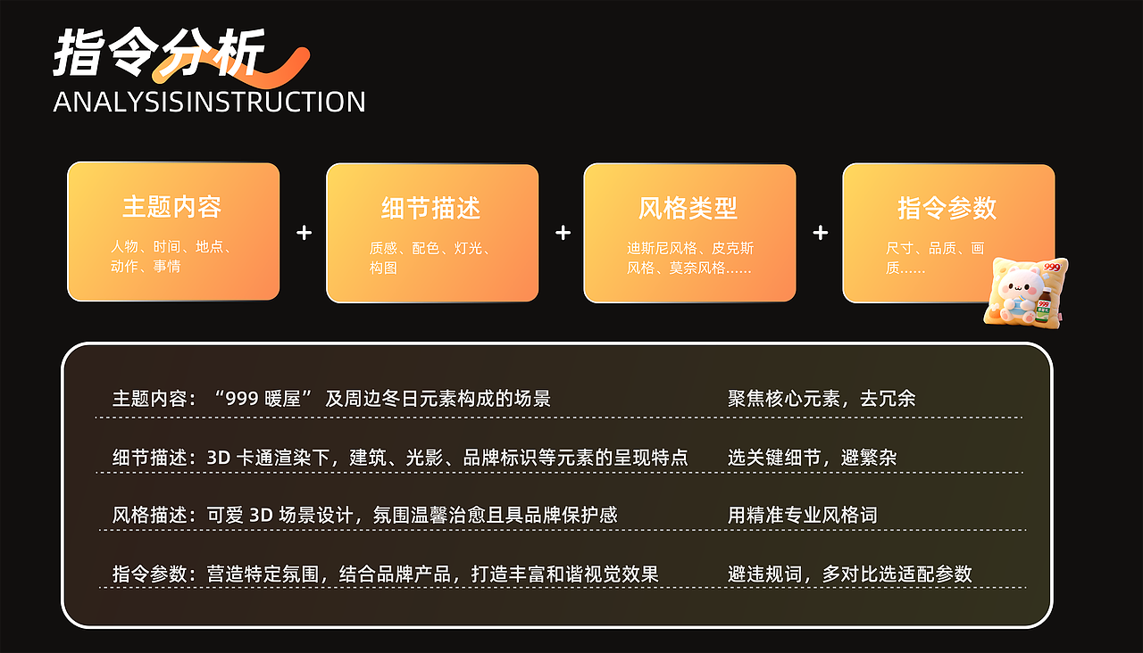 武汉理工大学丨大三丨设计学丨瞿同学丨向量设计（图ZMzk5NTQ1OTg0） - AI作品 - 站酷设计师武汉向量设计原创素材 - 站酷ZCOOL