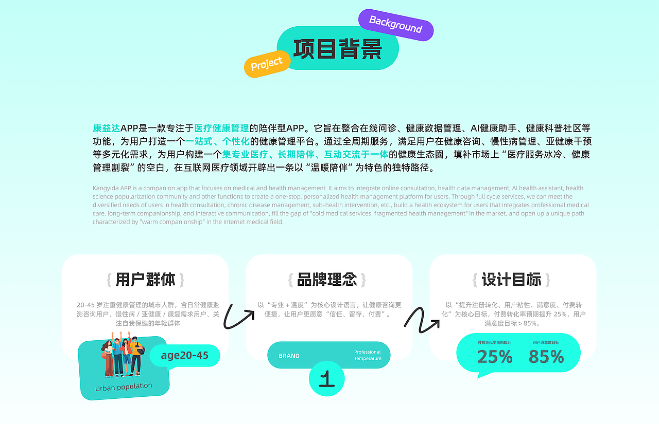 武汉理工大学丨大三丨设计学丨瞿同学丨向量设计（图ZMzk5NTQ2MDQ0） - AI作品 - 站酷设计师武汉向量设计原创素材 - 站酷ZCOOL