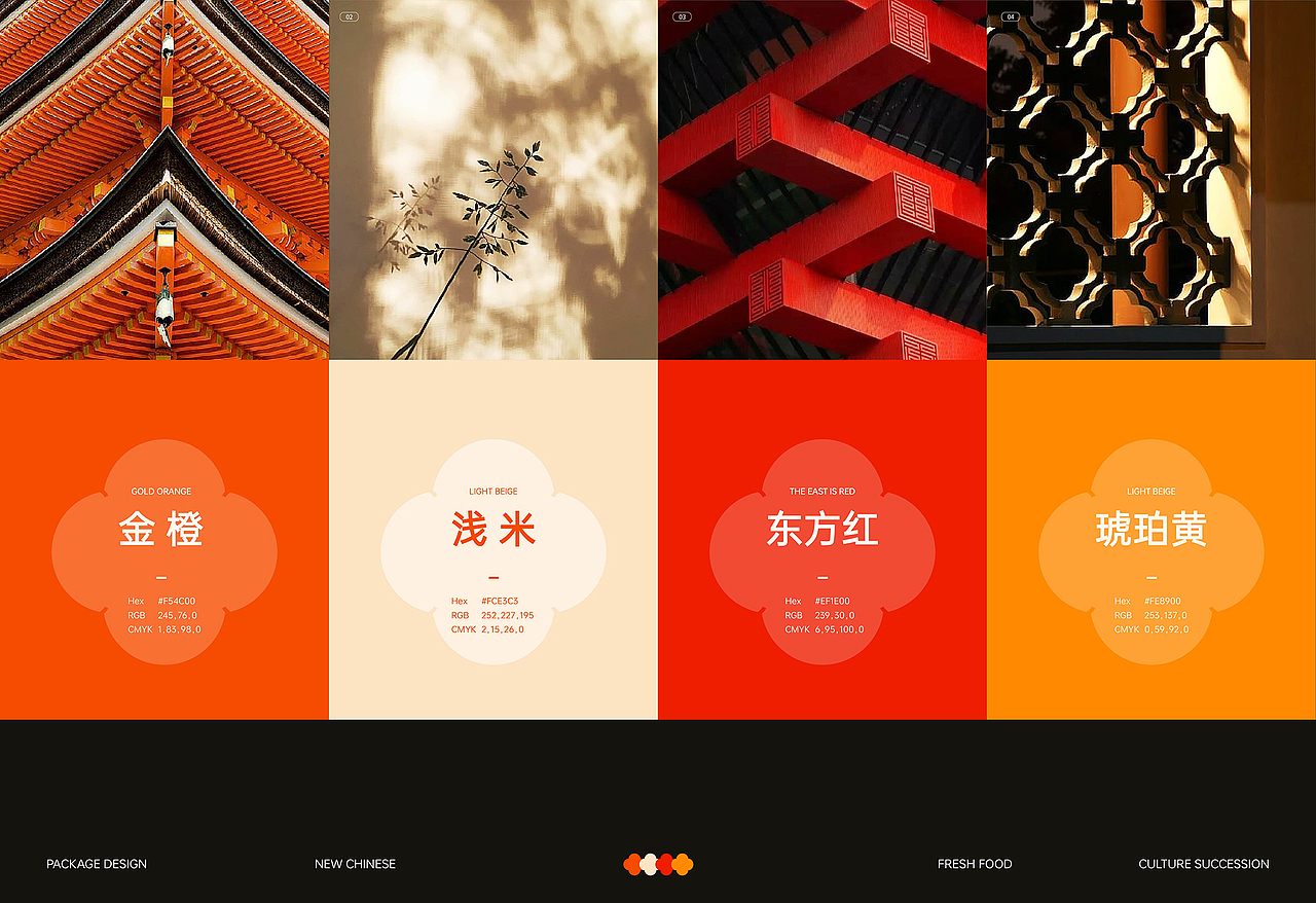 2026「马上糕升」马年新年礼盒×酥语（图ZMzk5NTQ5Mjg0） - 包装 - 站酷设计师新颖丨品牌设计原创素材 - 站酷ZCOOL