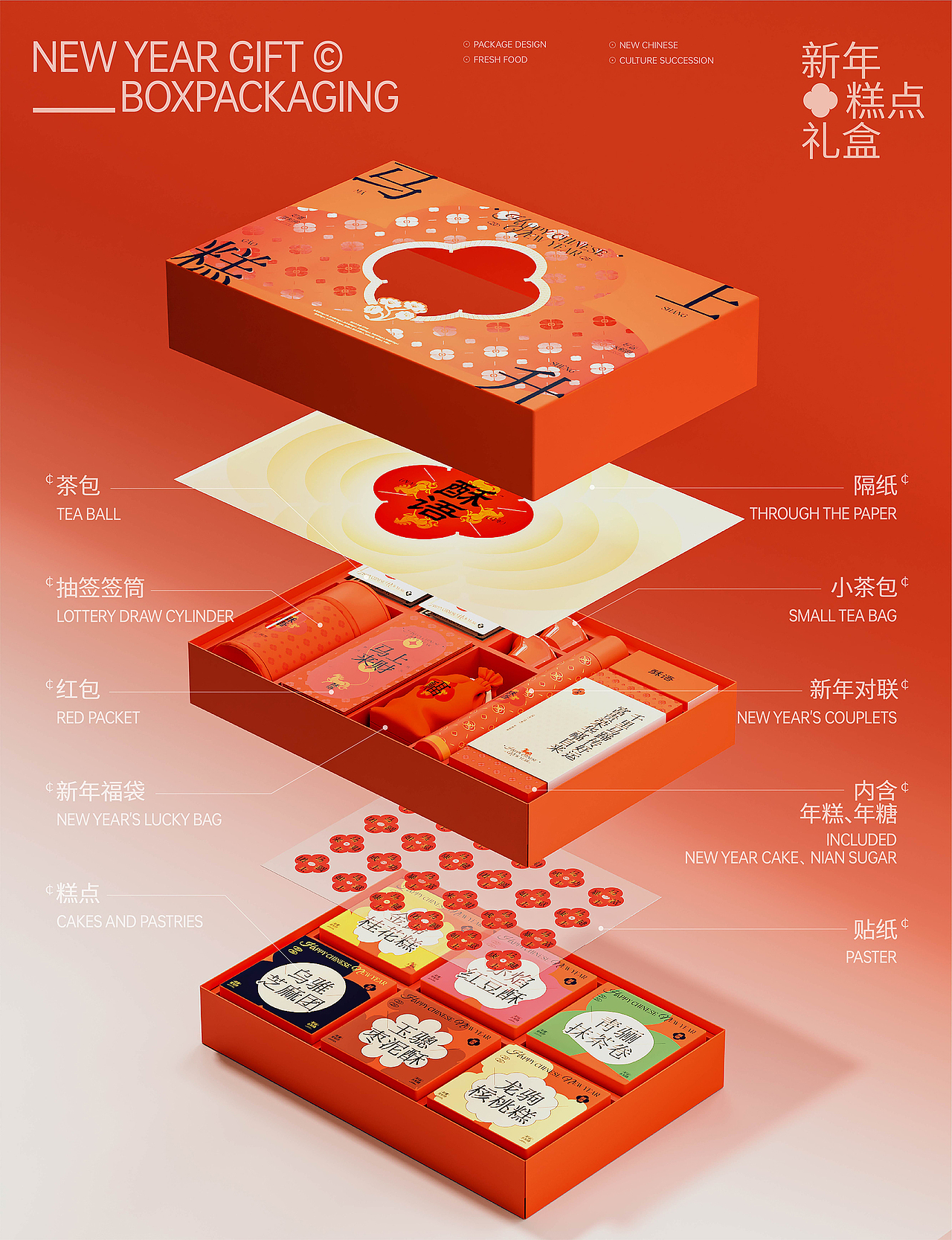 2026「马上糕升」马年新年礼盒×酥语（图ZMzk5NTQ5MzI0） - 包装 - 站酷设计师新颖丨品牌设计原创素材 - 站酷ZCOOL
