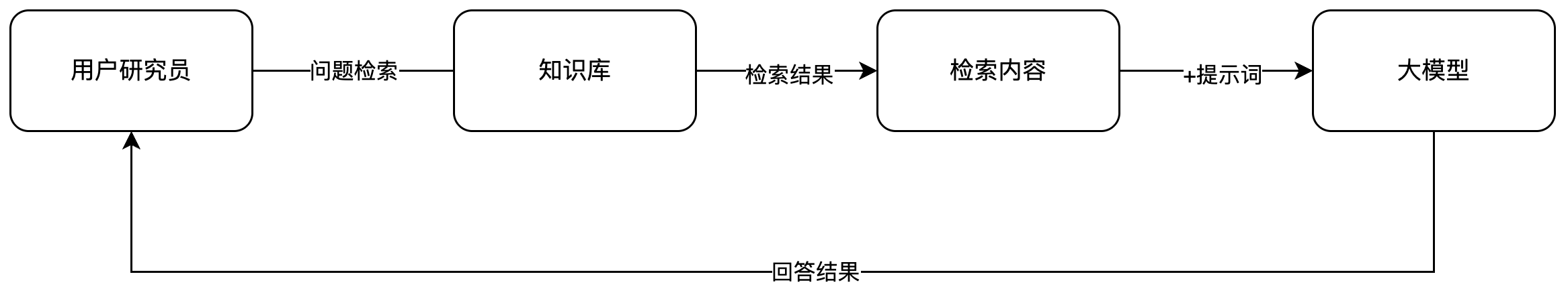 AI帮你做用户研究？这两大场景超实用！（图ZMTUzMDczNTI=） - 教程 - 站酷设计师百度MEUX原创素材 - 站酷ZCOOL
