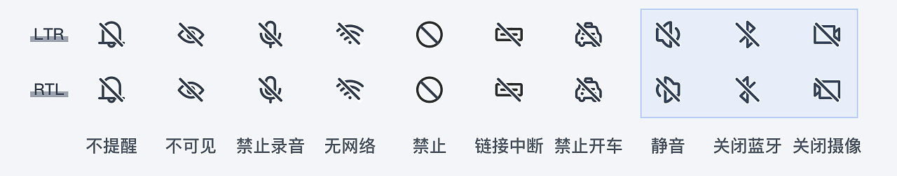 阿拉伯语RTL设计浅谈