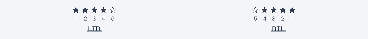 阿拉伯语RTL设计浅谈