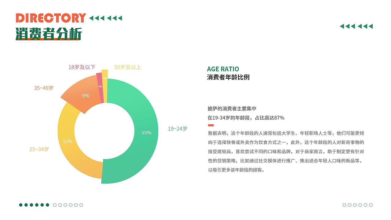 是“情书”也是“谢礼”(图ZMzk5NTYxNTg4) - 品牌 - 站酷设计师令月LY原创素材 - 站酷ZCOOL