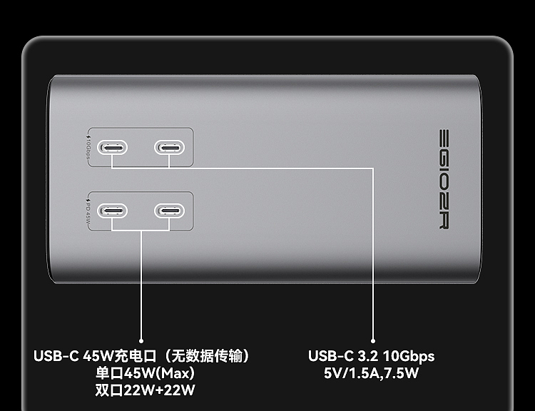 拓展坞详情页渲染
