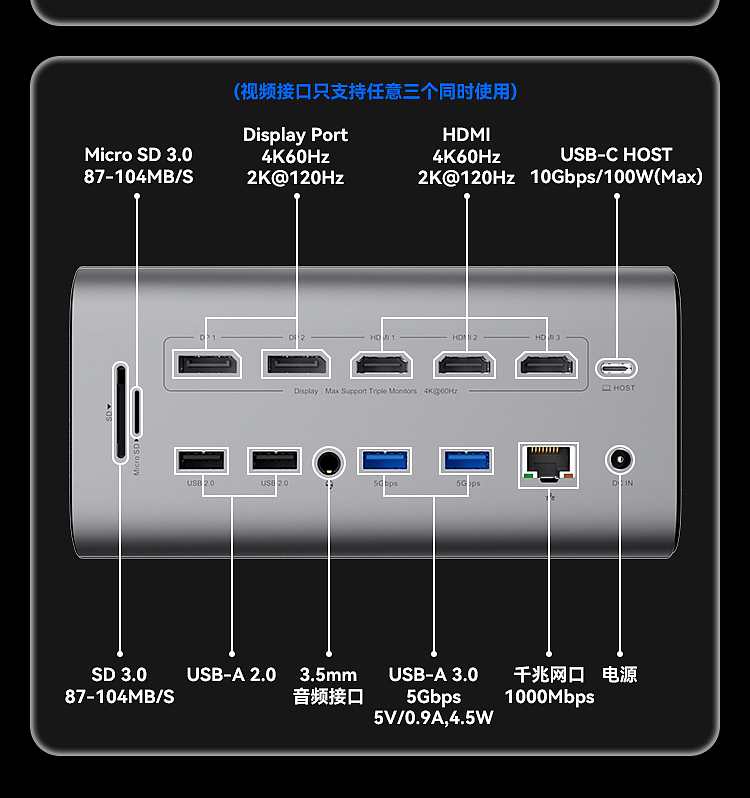 拓展坞详情页渲染