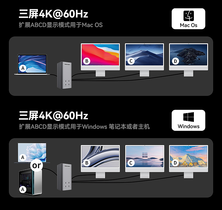 拓展坞详情页渲染