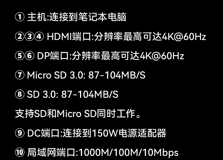 拓展坞详情页渲染