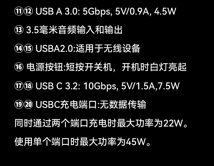 拓展坞详情页渲染