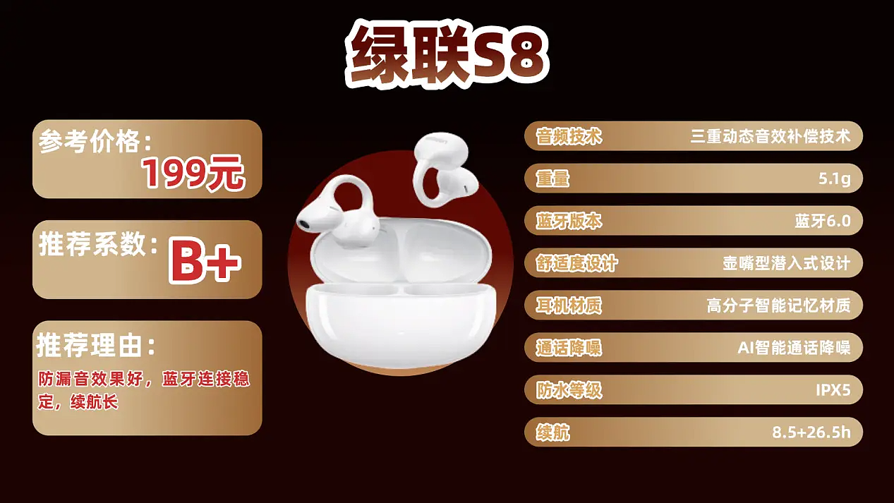 2025想尝试开放式耳机？十款开放式蓝牙耳机实测推荐