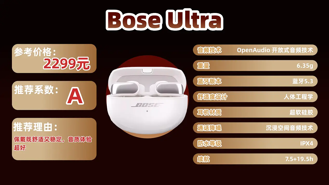 2025想尝试开放式耳机？十款开放式蓝牙耳机实测推荐