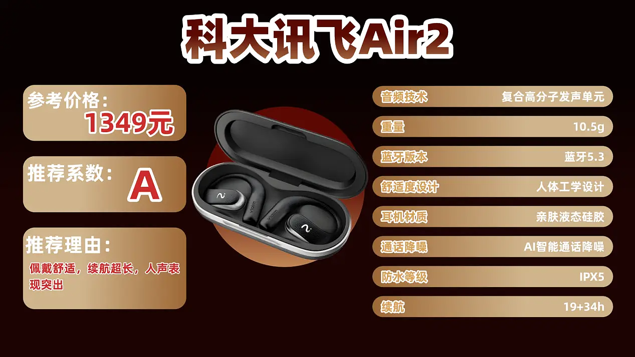 2025想尝试开放式耳机？十款开放式蓝牙耳机实测推荐