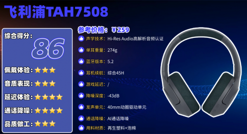 平价头戴式降噪蓝牙耳机怎么选？盘点十大高性价比头戴式耳机排名