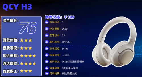 平价头戴式降噪蓝牙耳机怎么选？盘点十大高性价比头戴式耳机排名