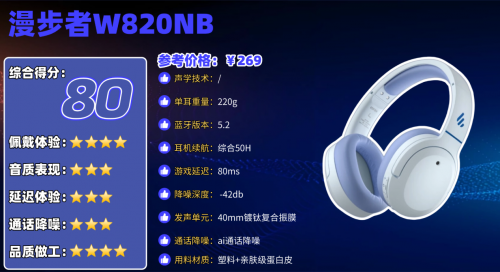 平价头戴式降噪蓝牙耳机怎么选？盘点十大高性价比头戴式耳机排名
