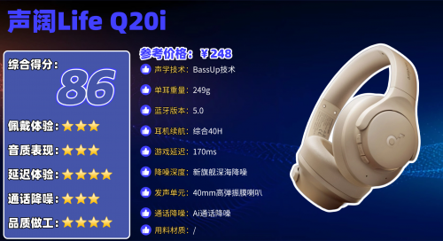 平价头戴式降噪蓝牙耳机怎么选？盘点十大高性价比头戴式耳机排名