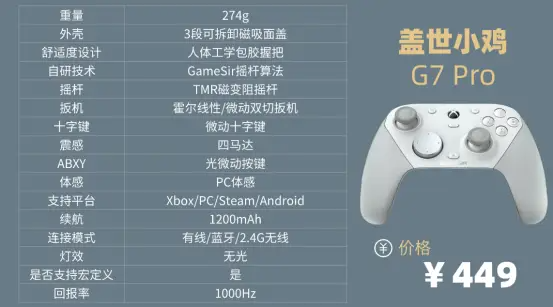 手柄品牌排行榜前十名,探索高性能操控体验 