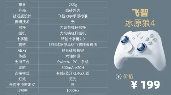 手柄品牌排行榜前十名,探索高性能操控体验 