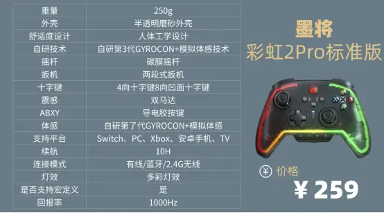 手柄品牌排行榜前十名,探索高性能操控体验 